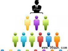 ΢��Ⱥ�����Ӫ���ƹ�΢��Ⱥ��