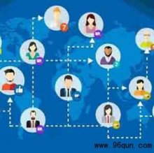 微信群如何更改群的名字