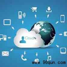 微信群行业创新型二维码模式