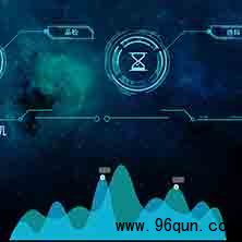 微信群群内人数少怎么办?