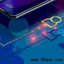 如何花更少的时间加入微信群